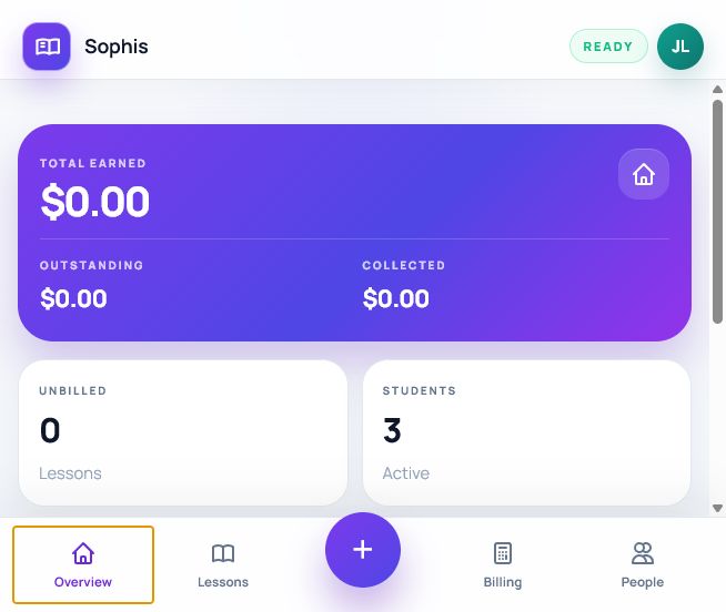 Sophis overview showing students and teaching income